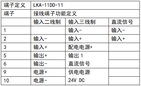 检测端安全栅LKA-11DD-11(图3)