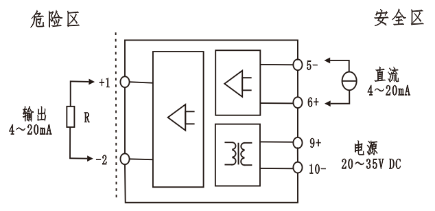 操作端安全栅LKC-11DD-11(图2)