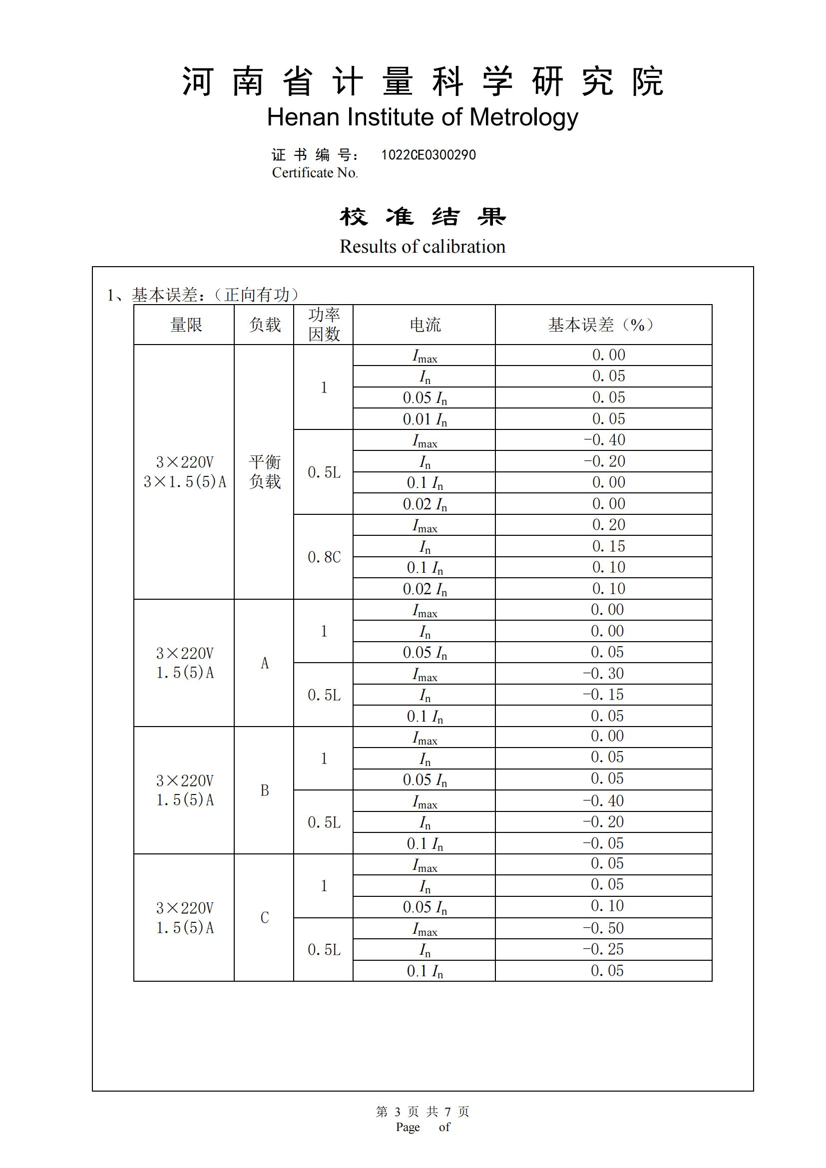 校准证书(图3)