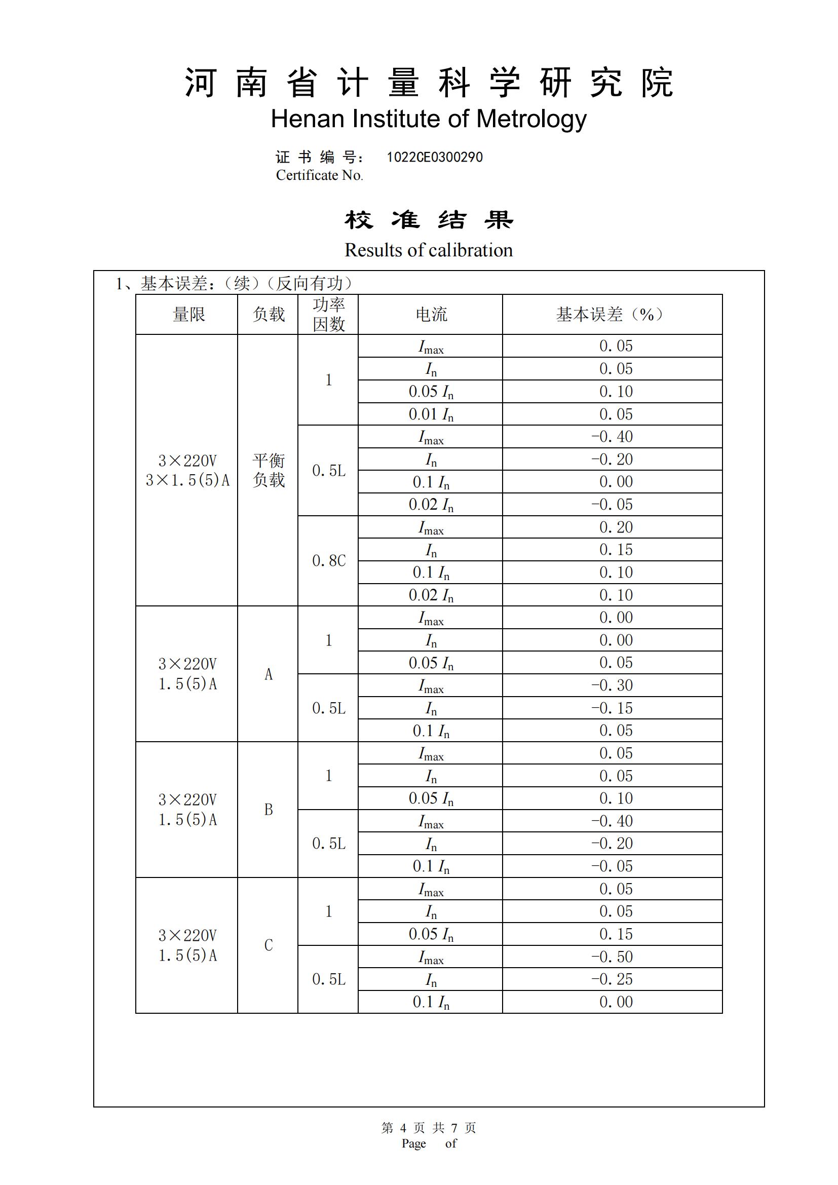 校准证书(图4)