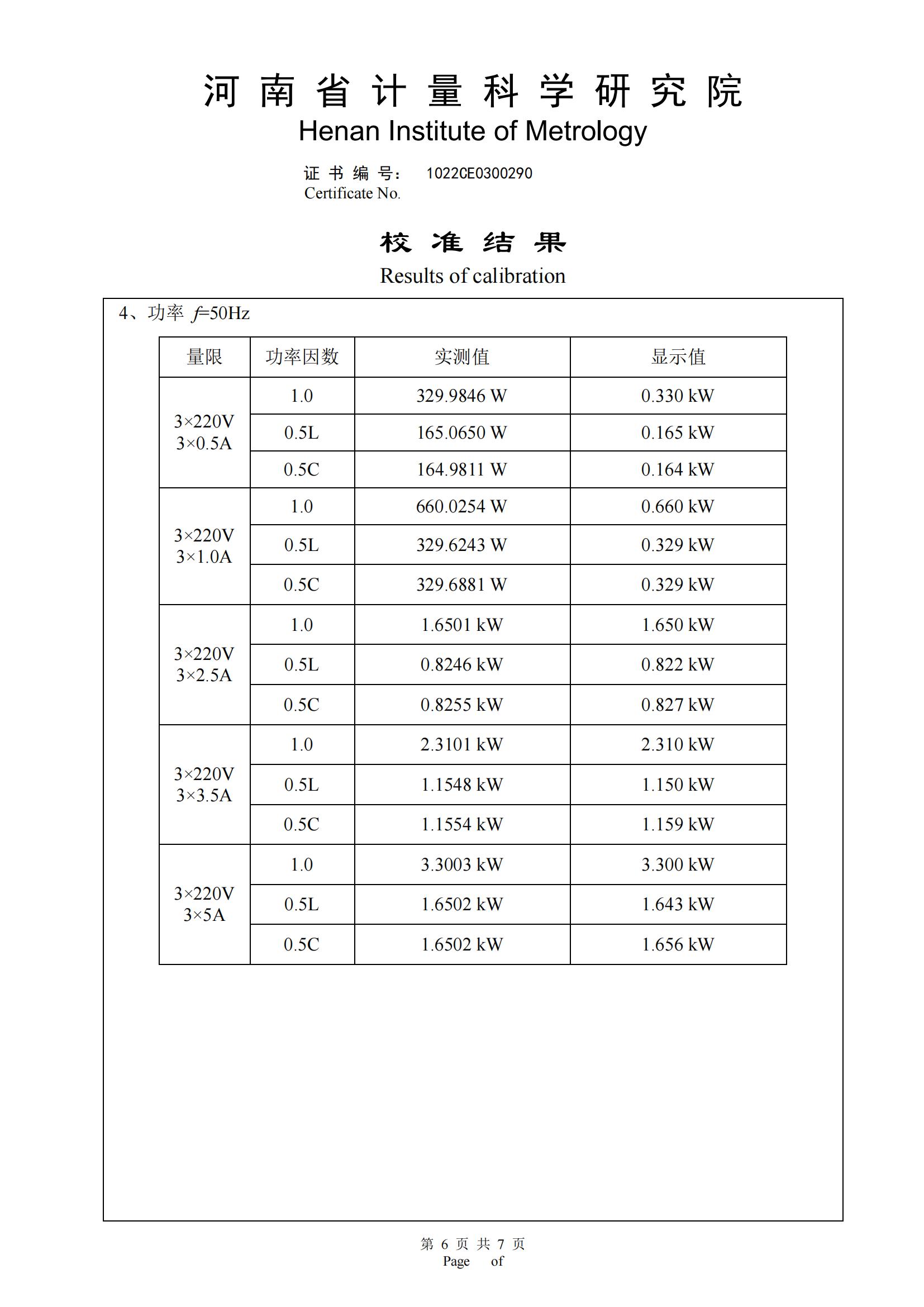 校准证书(图6)