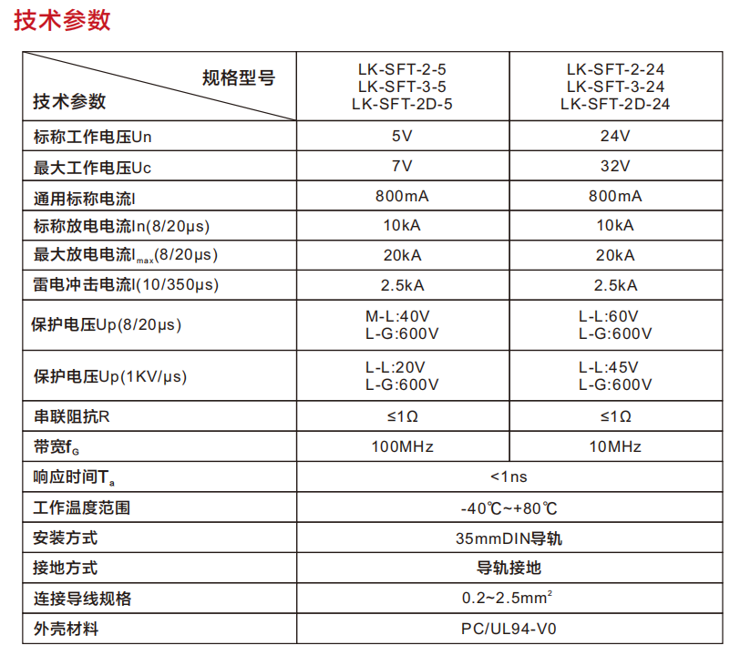 LK-AFT-3-5   三线制(图1)